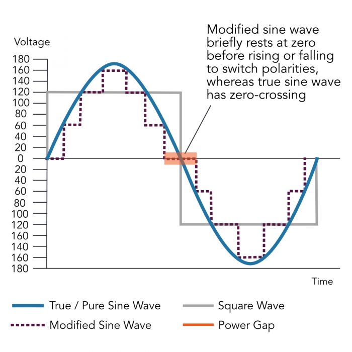 wave_forms_en_22.08.24_25.jpg